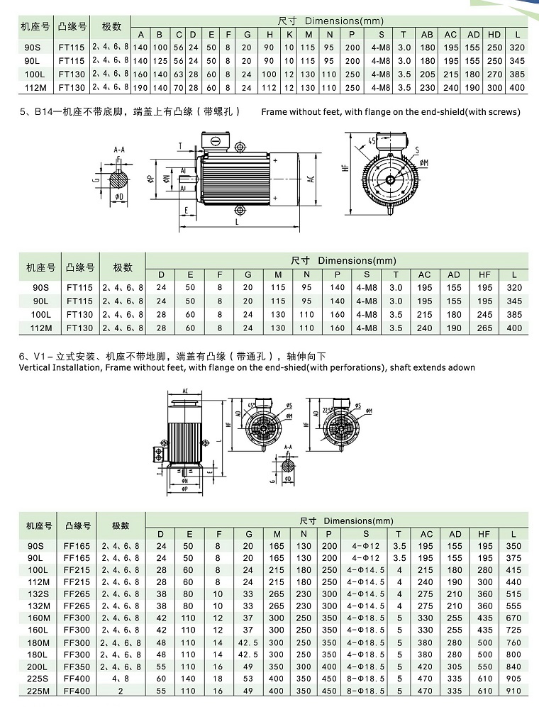 YE2ϵиЧஐ늄әC(j)bͳߴ2